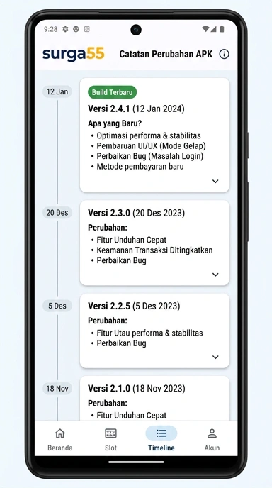 Riwayat Versi Aplikasi surga55 untuk Pengguna Android